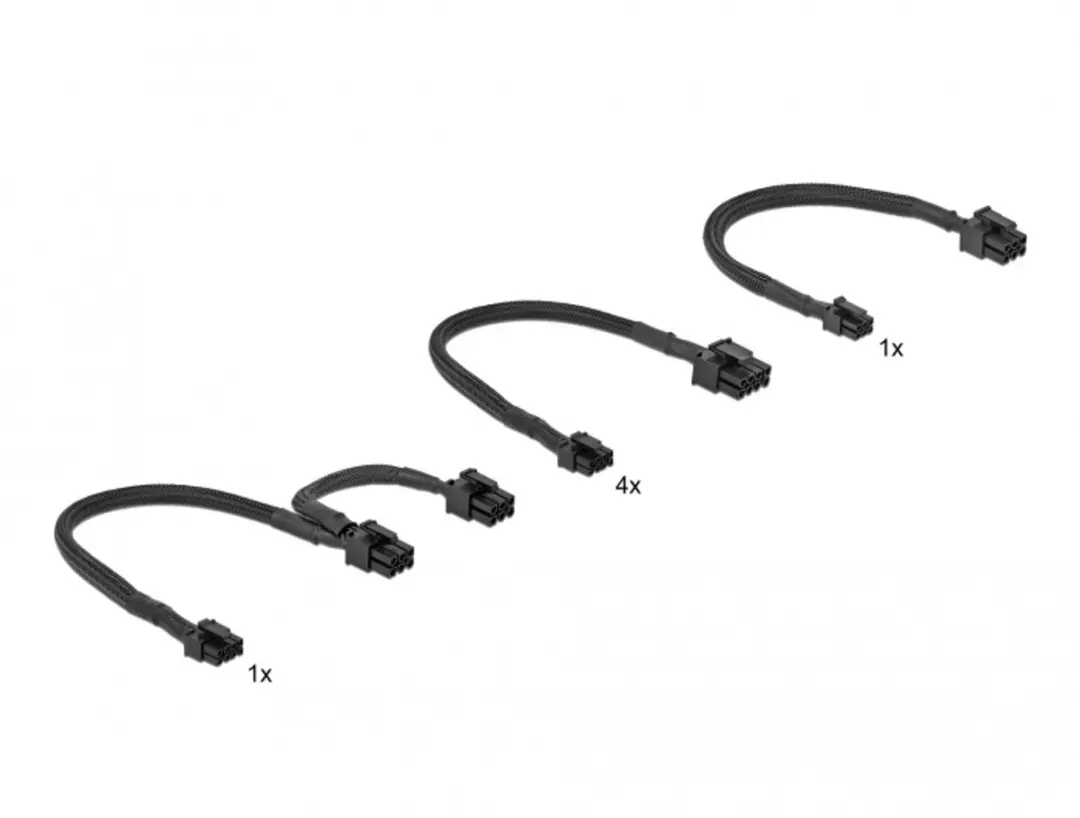 Delock Power Cable Set Mac Pro 2019