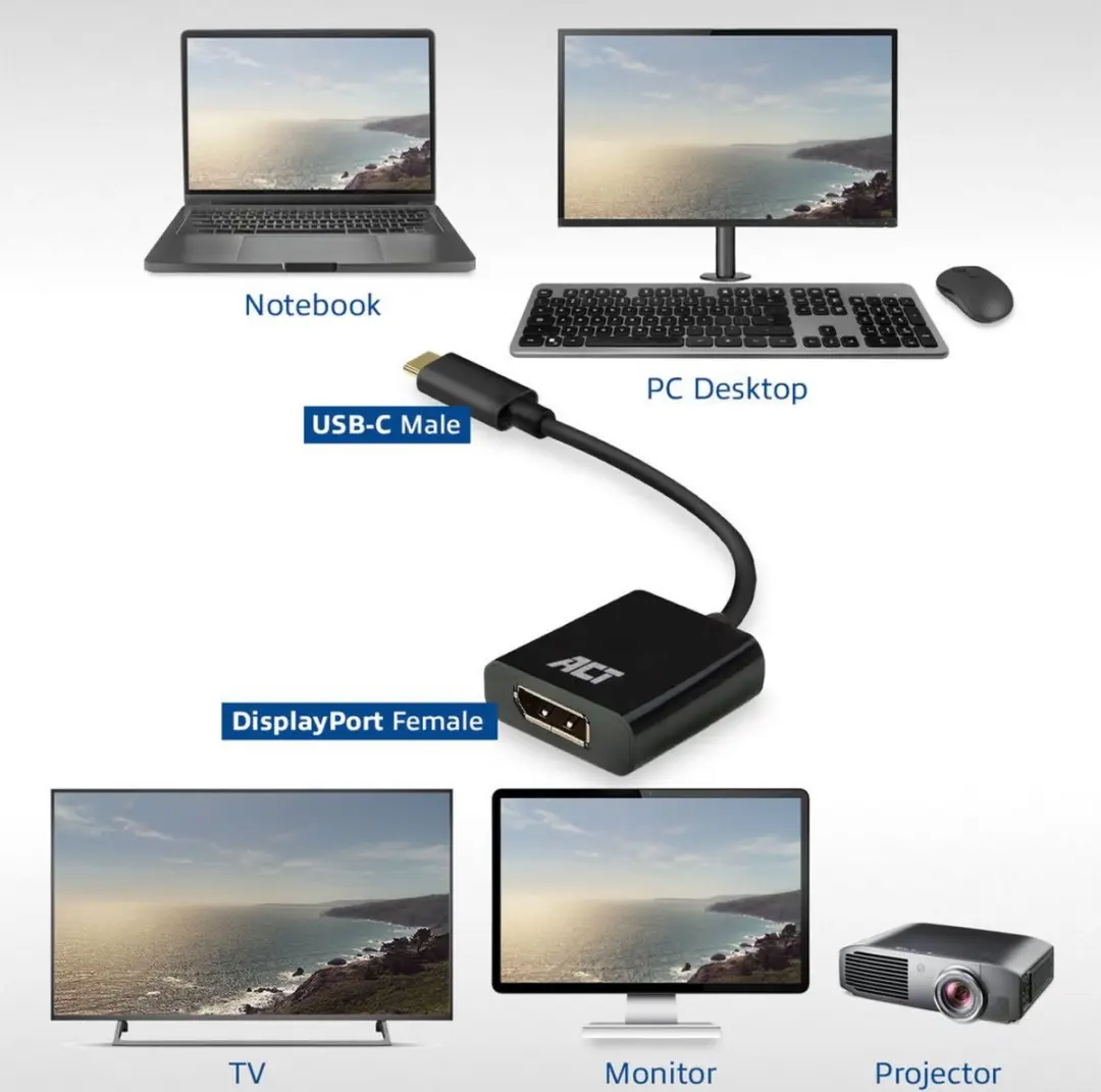 ACT AC7320 USB-C naar DisplayPort Kabel 4K@60Hz - 15cm - Zwart