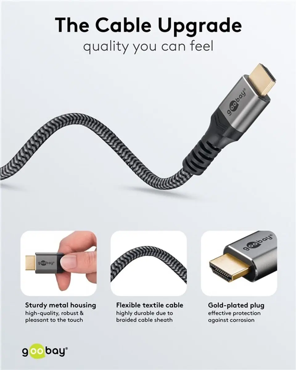 Goobay Ultra High Speed HDMI Verlengkabel 8K/60Hz - Zwart
