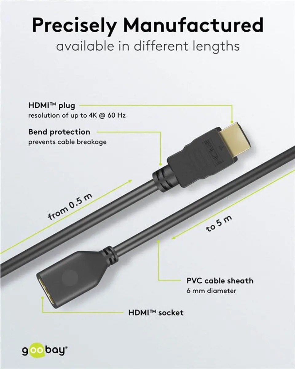 Goobay HDMI Verlengkabel 61308 - 4K 60Hz - Zwart