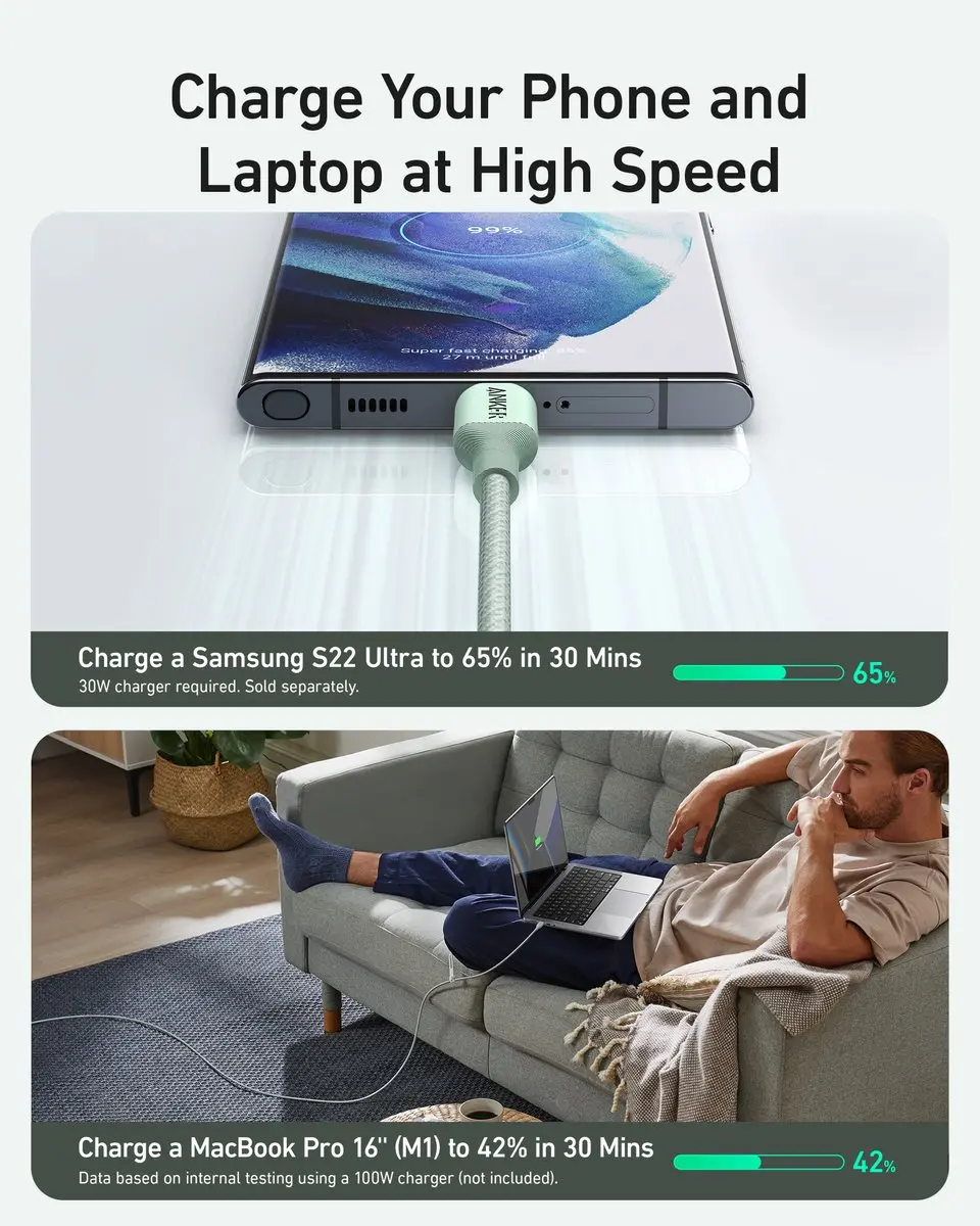 Anker 544 Bio-Nylon USB-C Kabel 1.8m - Groen
