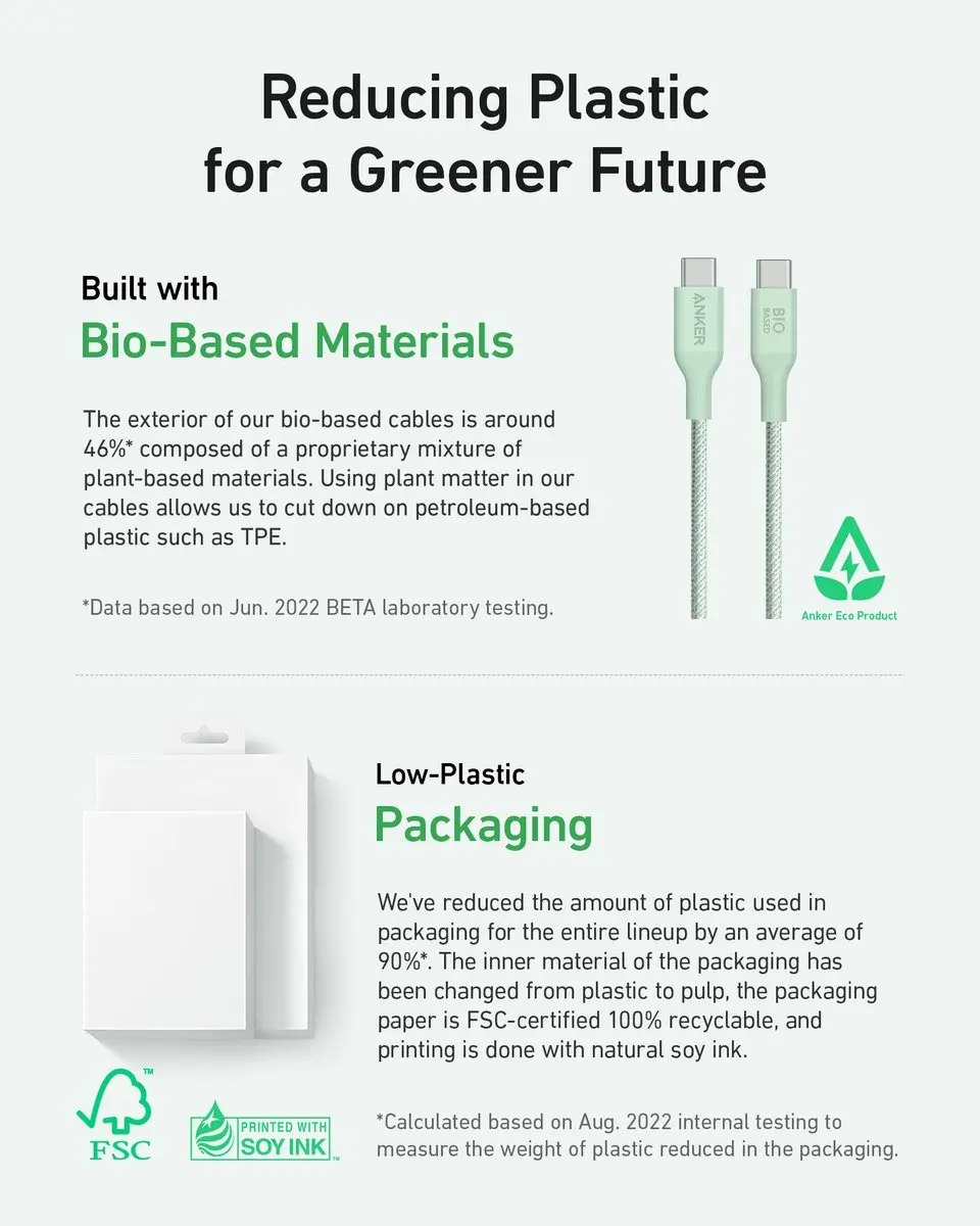 Anker 544 Bio-Nylon USB-C Kabel 1.8m - Groen