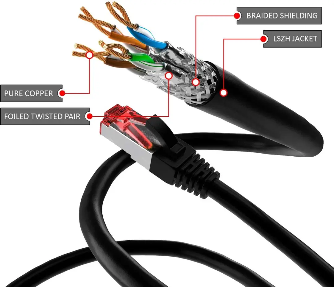 Goobay Wentronic 68700 Cat 6 UTP-kabel RJ45 5m - Zwart