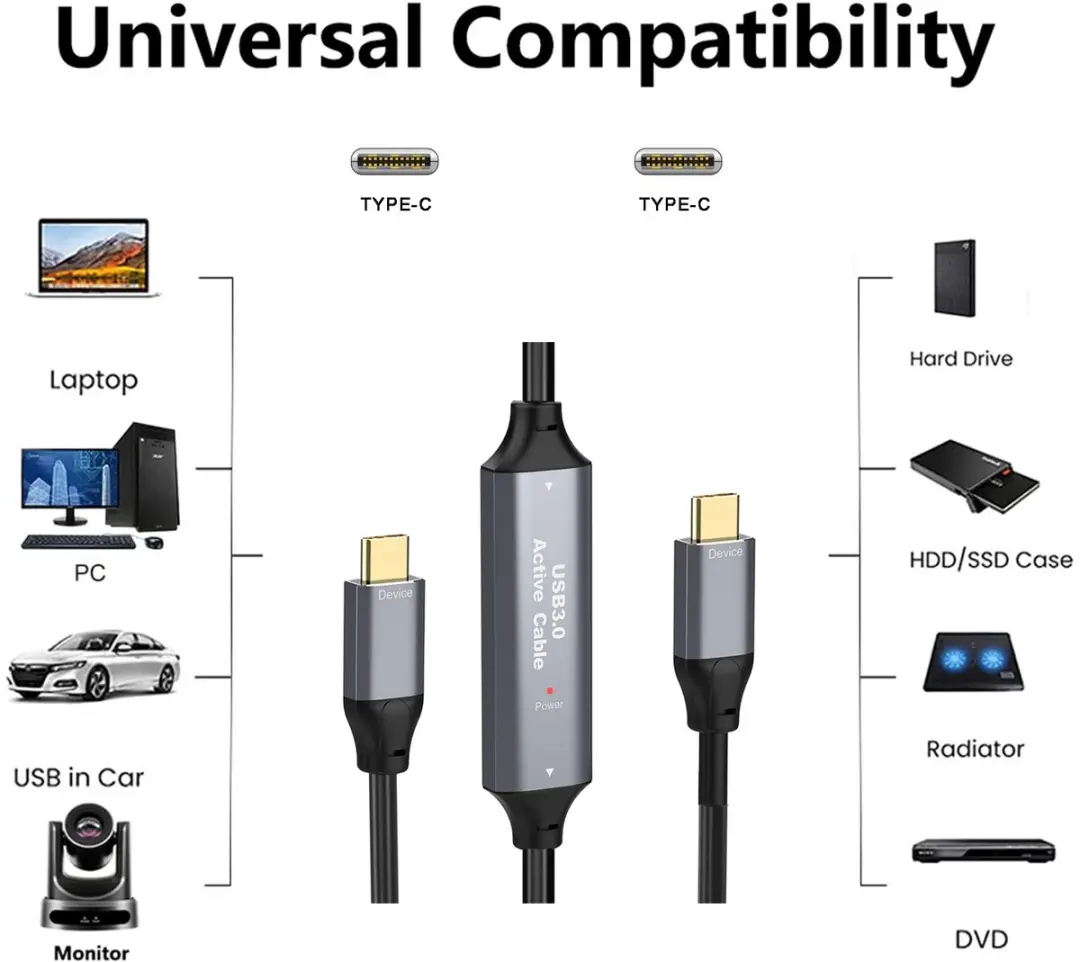 NÖRDIC USBC-425 USB-C Kabel 3.0 - 5Gbps - 15m - Zwart
