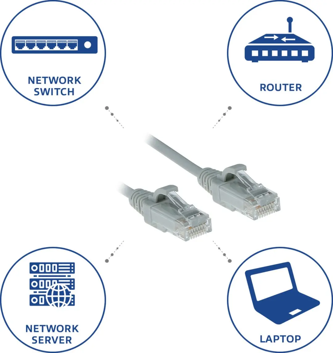 ACT DC9052 CAT6 Patchkabel 0.25m - Grijs