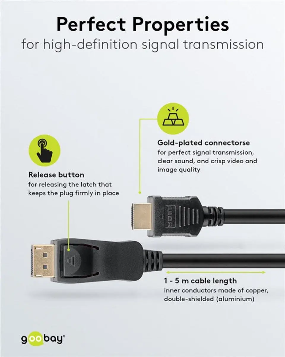 Goobay DisplayPort naar HDMI Kabel 1.8m - 4K 30Hz