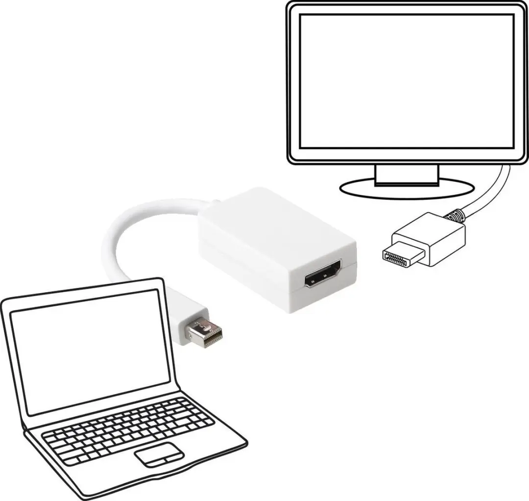 Ewent EW9861 Videoadapter DisplayPort/HDMI - 15cm - Wit