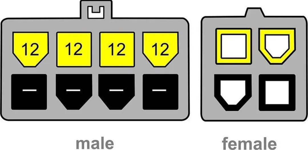 Nedis EPS 8-Pins Male P4 Female Voedingskabel 0.15m - Verguld - Geel/Zwart