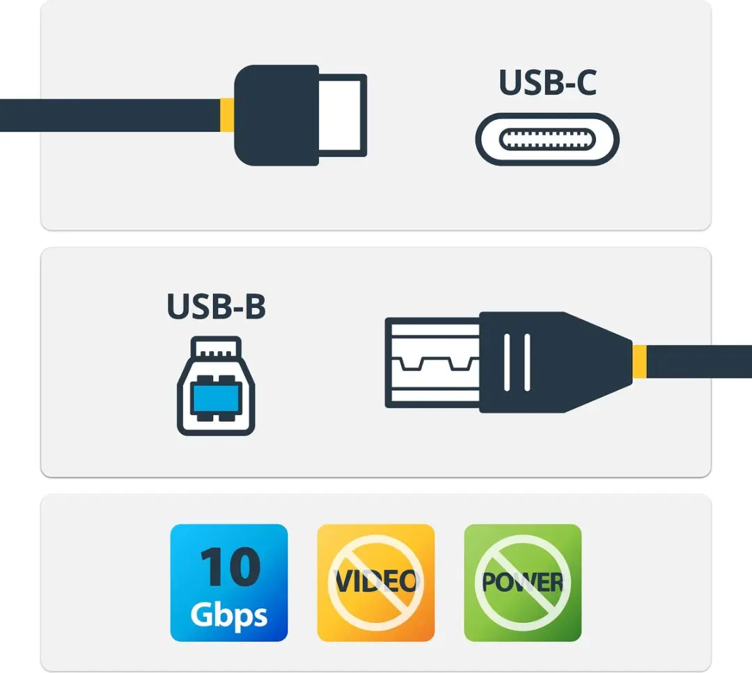 Startech USB31CB1M USB-C Kabel 1m - Zwart