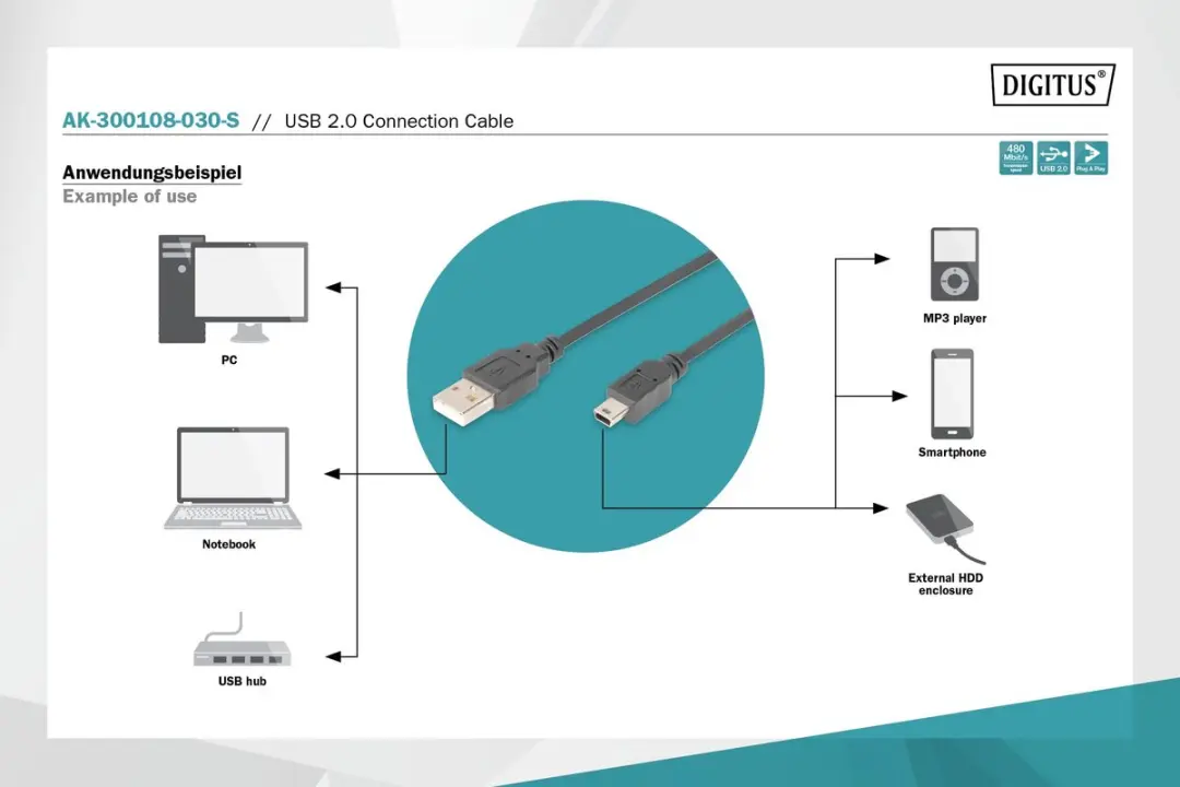 Digitus USB naar Mini USB Kabel AK-300108-030-S - 3m - Zwart