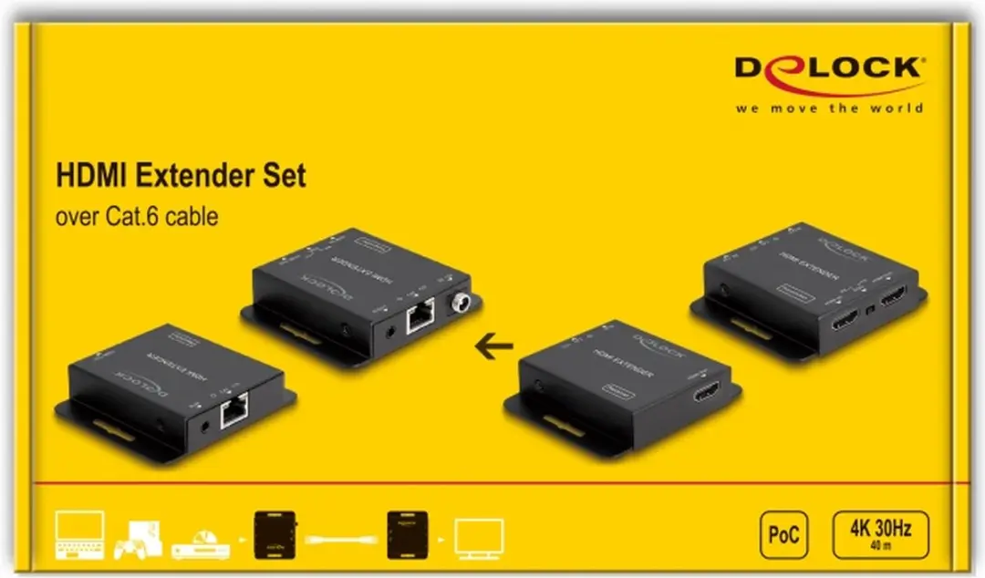 Delock HDMI Extender Set Cat.6 - 4K 30Hz - Zwart