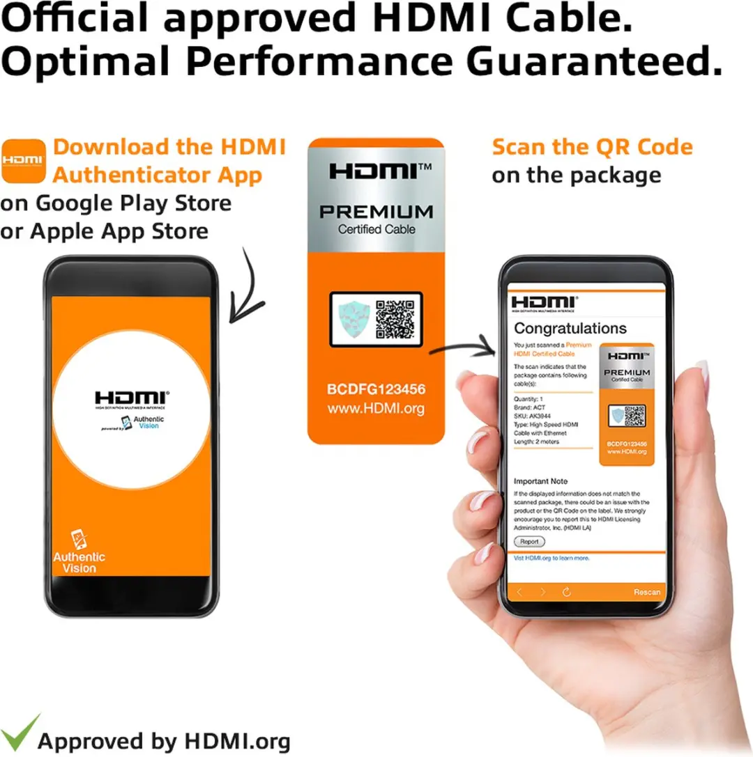 ACT HDMI High Speed Premium Kabel 5m AK3946 - Zwart