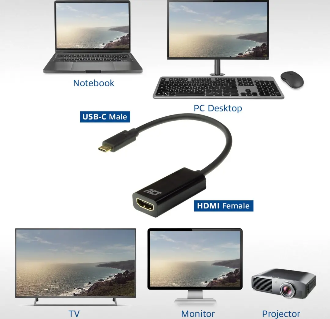 ACT AC7310 USB-C naar HDMI Adapter 4K 60Hz - afbeelding 6 van 6