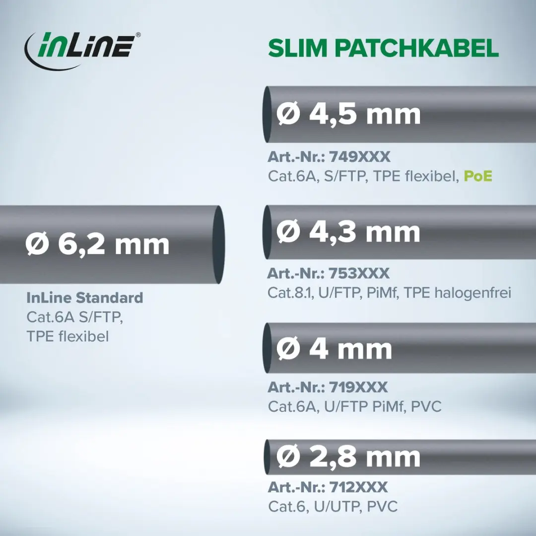 InLine Slim Patchkabel Cat.6 U/UTP 2,5m - Zwart
