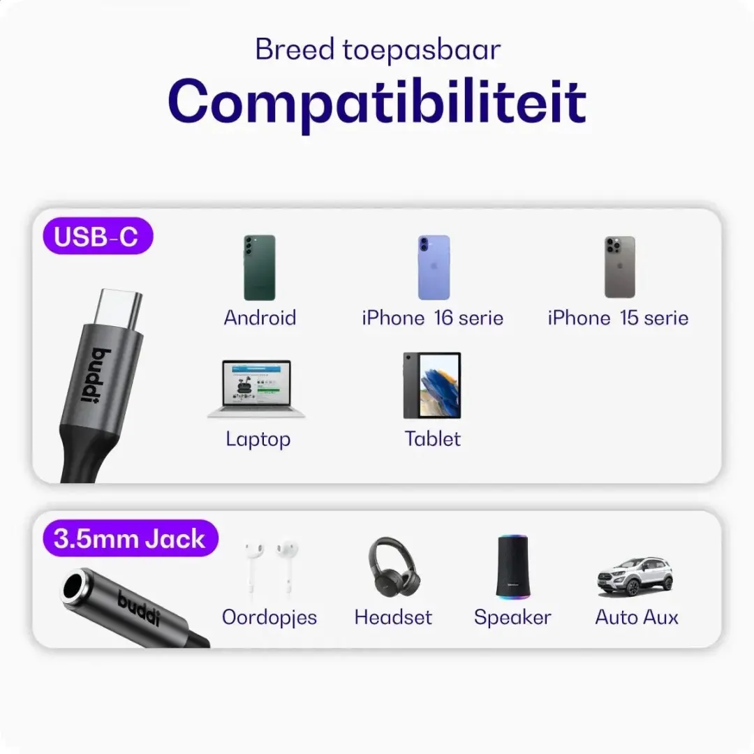 Buddi Ease 3.5mm naar USB-C Adapter - 16Bit/48kHz - Zwart
