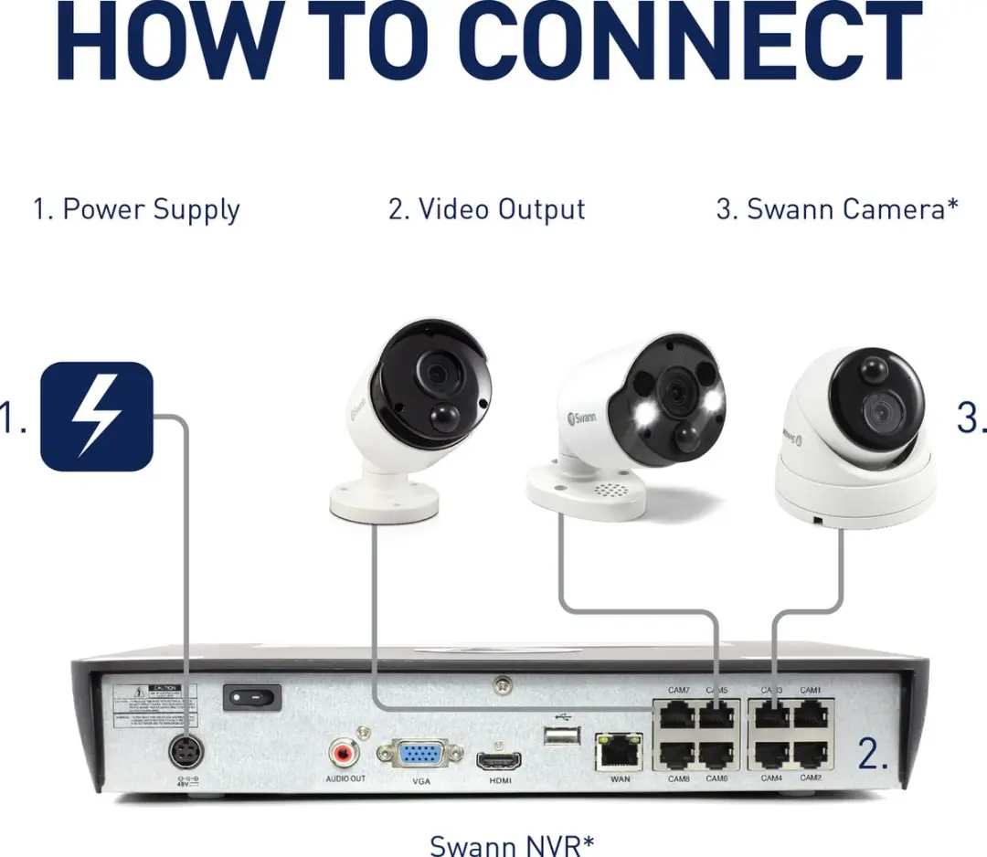 Swann SWNHD-60MCAT5E-GL Ethernet Extensiekabel 60m - Wit