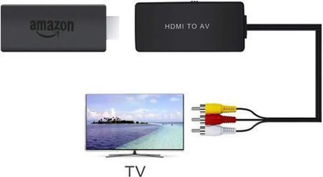 NÖRDIC SGM-137 HDMI naar AV Videoomzetter - 720p/1080p - Zwart