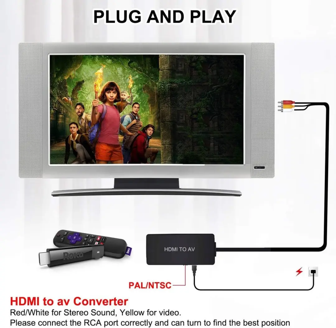 NÖRDIC SGM-137 HDMI naar AV Videoomzetter - 720p/1080p - Zwart