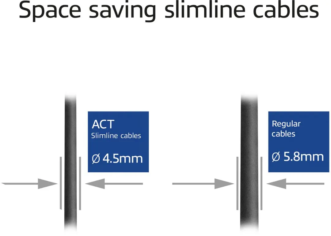 ACT DB7952 Patchkabel CAT6A S/FTP 0,25m - Zwart