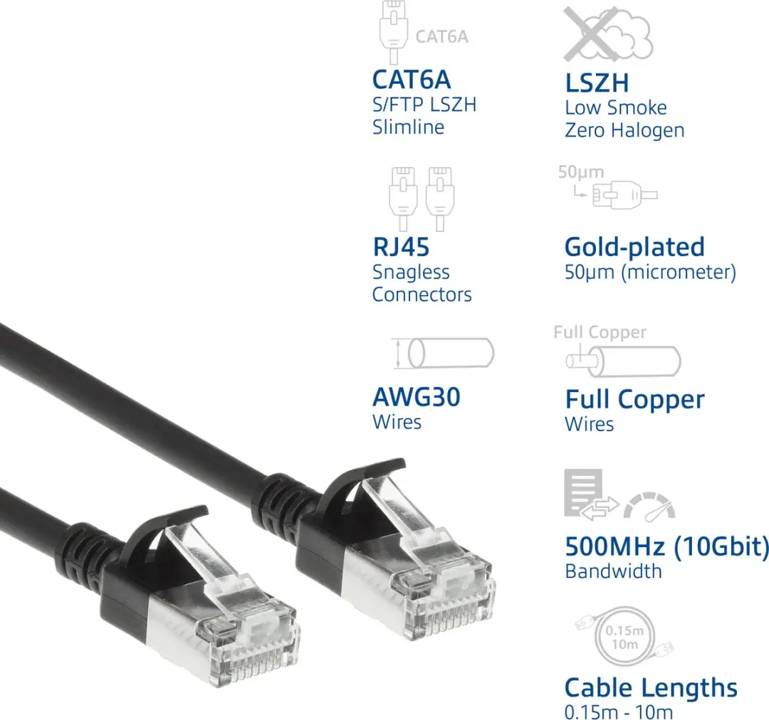ACT DB7952 Patchkabel CAT6A S/FTP 0,25m - Zwart