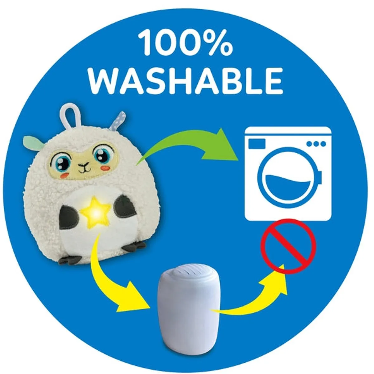 Clementoni Twinkle Twinkle Babyknuffel Nachtlampje Klein Schaapje