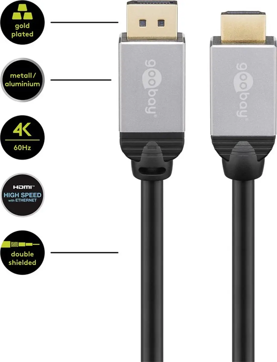 Goobay DisplayPort naar HDMI-adapterkabel - 10 Stuks - afbeelding 4 van 6