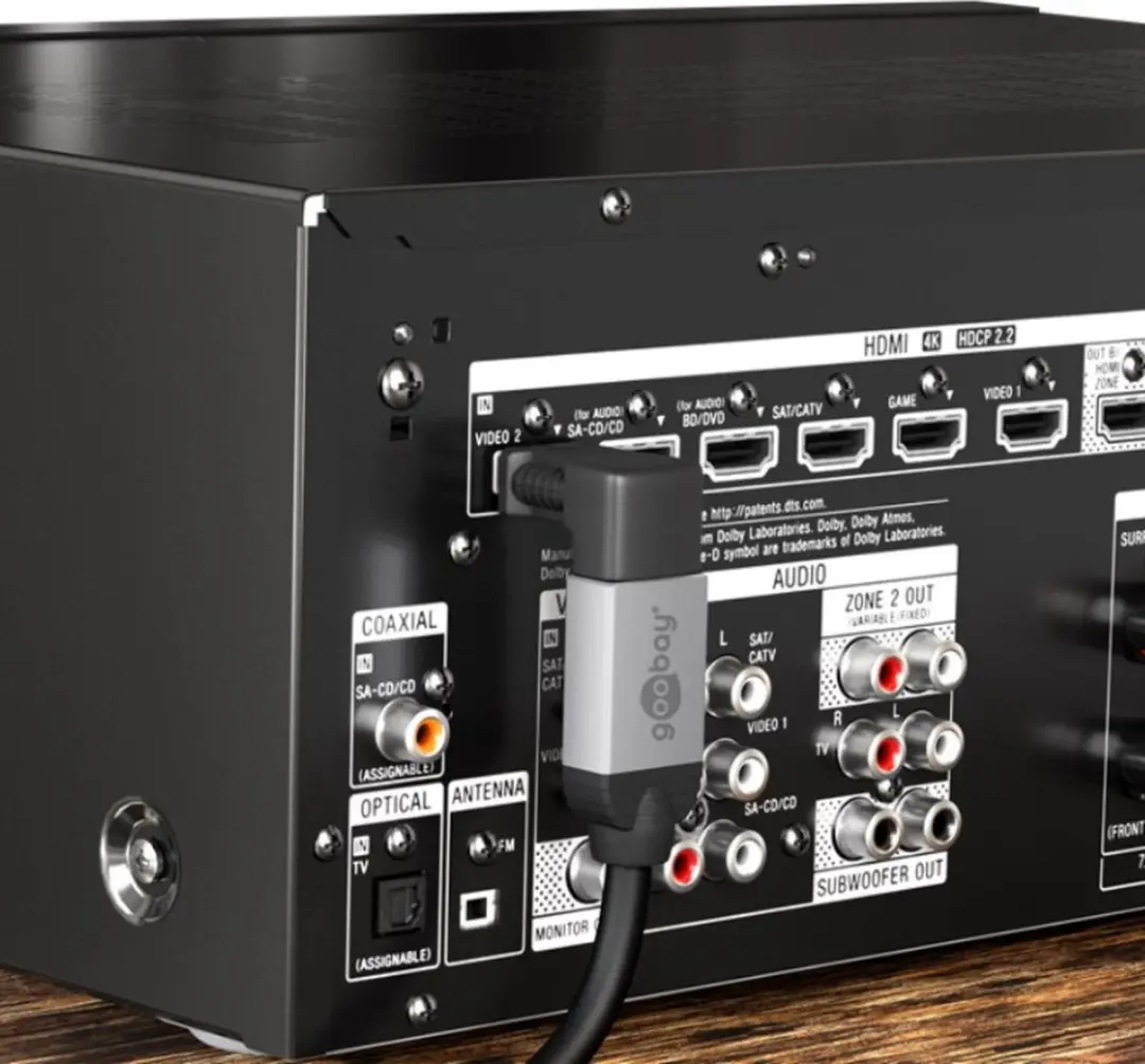 Goobay HDMI2.1 Haakse Adapter 8K60Hz - Zwart