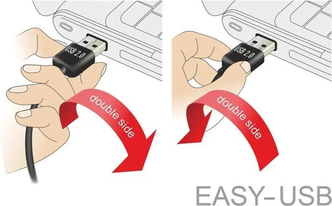 Delock USB2.0 Kabel A naar A - 3m - Wit