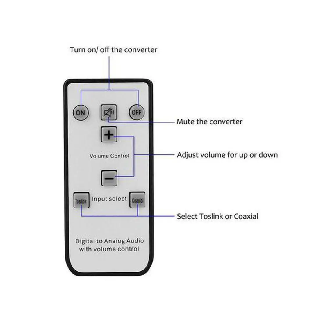 NÖRDIC SGM-108 Digitaal naar analoog audio omzetter - Zwart