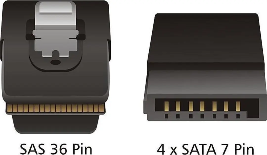 Delock Mini SAS naar 4x SATA Kabel - 83074 - Rood