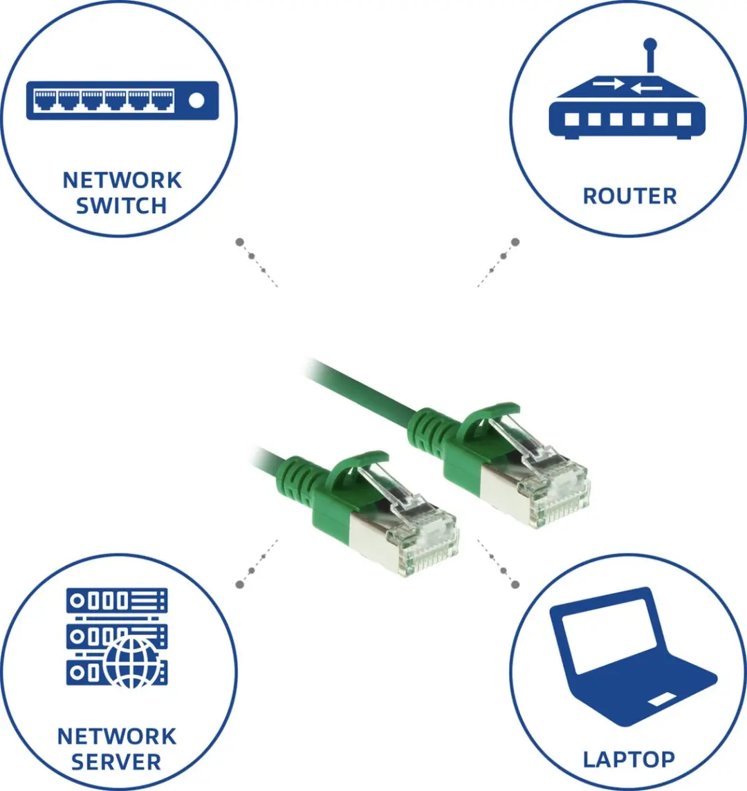 ACT FTP CAT6A Netwerkkabel 0,25m - Groen