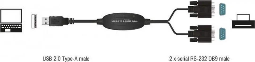 Delock USB 2.0 Adapter 2x Seriële Poort - Zwart