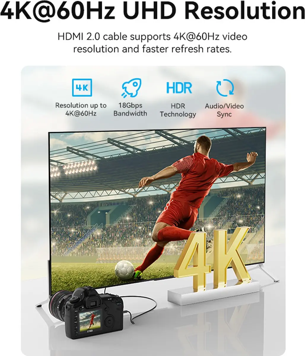 Vention AGHBG HDMI Kabel Type C naar Type A - 1,5m - Zwart