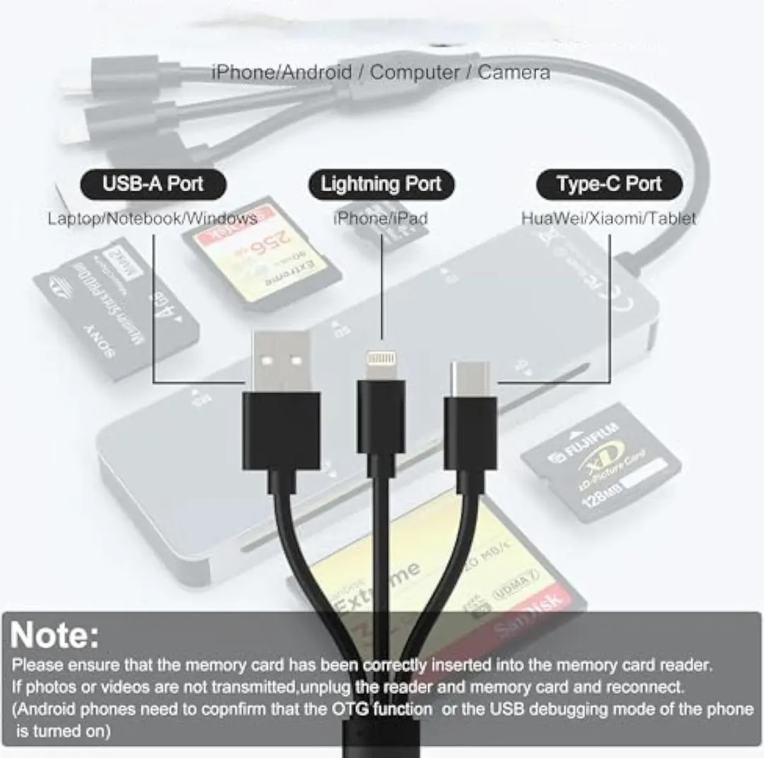 NÖRDIC CRD Kaartlezer SD - USB-A/USB-C/Lightning - Grijs
