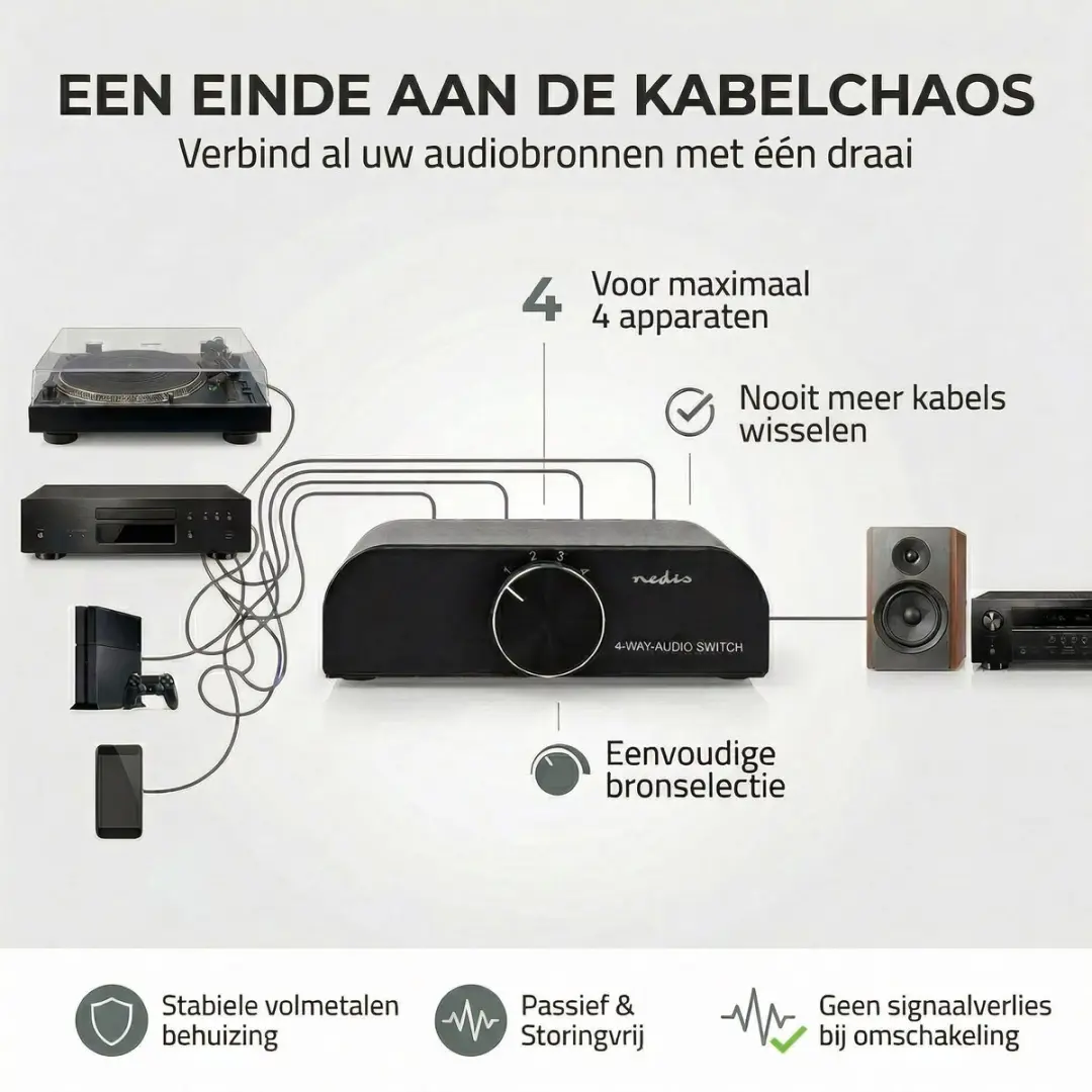 Nedis Analoge Audio-Switch ASWI2424AT - 4-Poorts - Antraciet