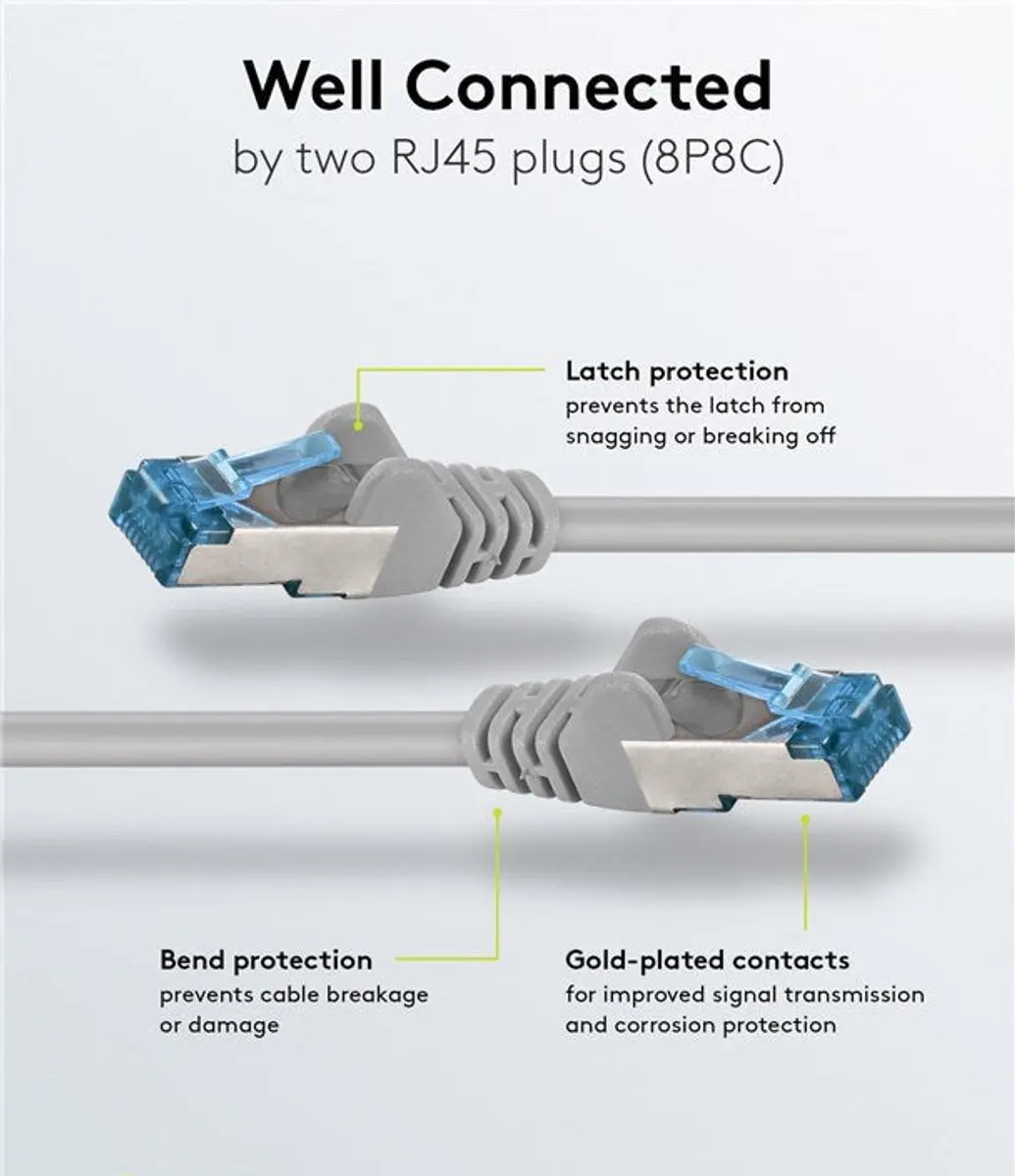 Goobay S/FTP Netwerkkabel CAT6a - 50m - Grijs