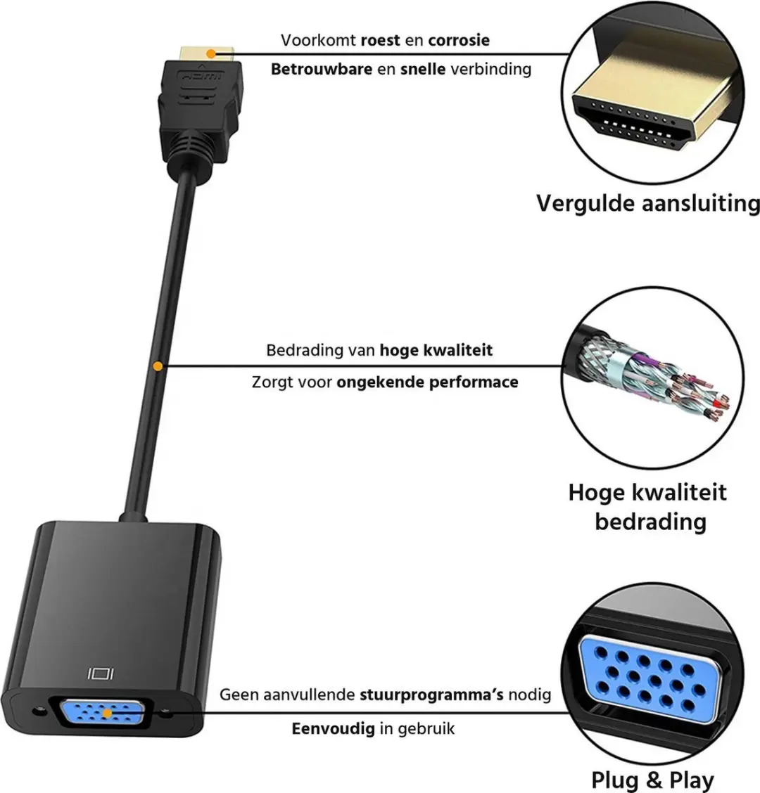 Sika HDMI naar VGA Adapter 20cm - Zwart