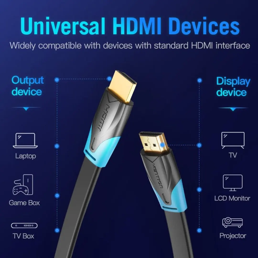 Vention HDMI-kabel 5m 4K 60Hz - Transparant