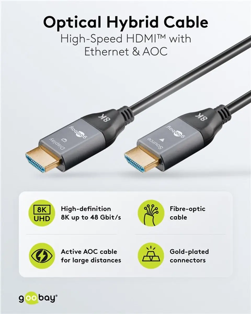 Goobay HDMI 2.1 AOC 76275 - 20m - Zwart