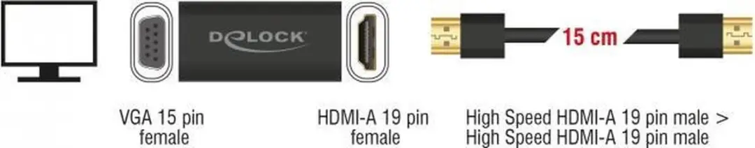 Delock HDMI Splitter 1 naar 4 2.0 - 4K 60Hz HDR - Zwart