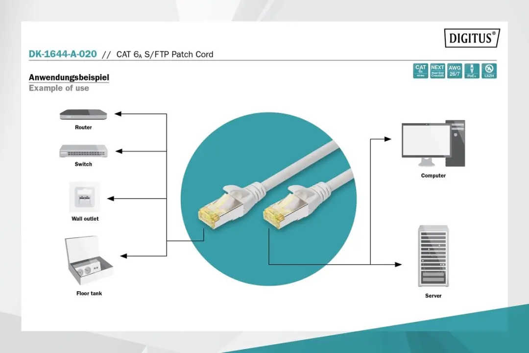 Digitus DK-1644-A-020 Netwerkkabel CAT 6A S/FTP 2m - Grijs