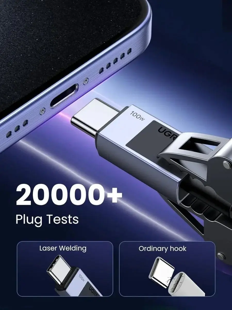 UGREEN USB-C naar USB-C Kabel 100W 2m - Transparant