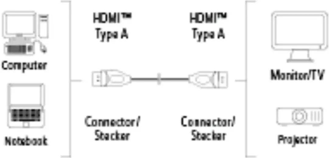 Hama Hdmi-Cable 1.80M Ip10