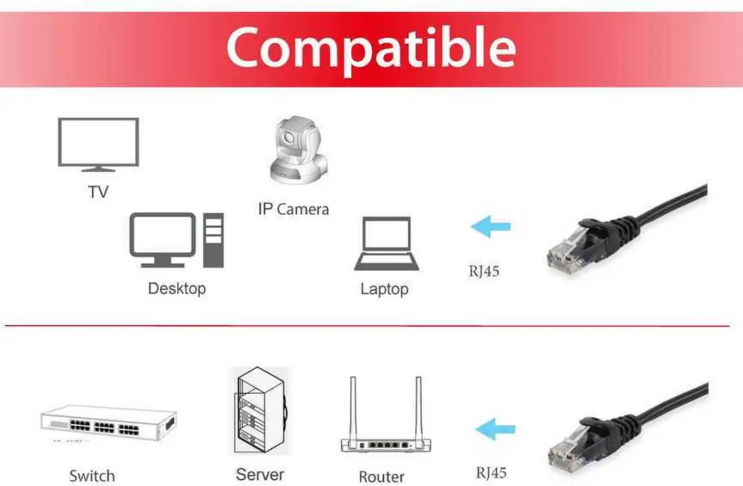 Equip 603152 Netwerkkabel Cat6a Zwart 0,25m