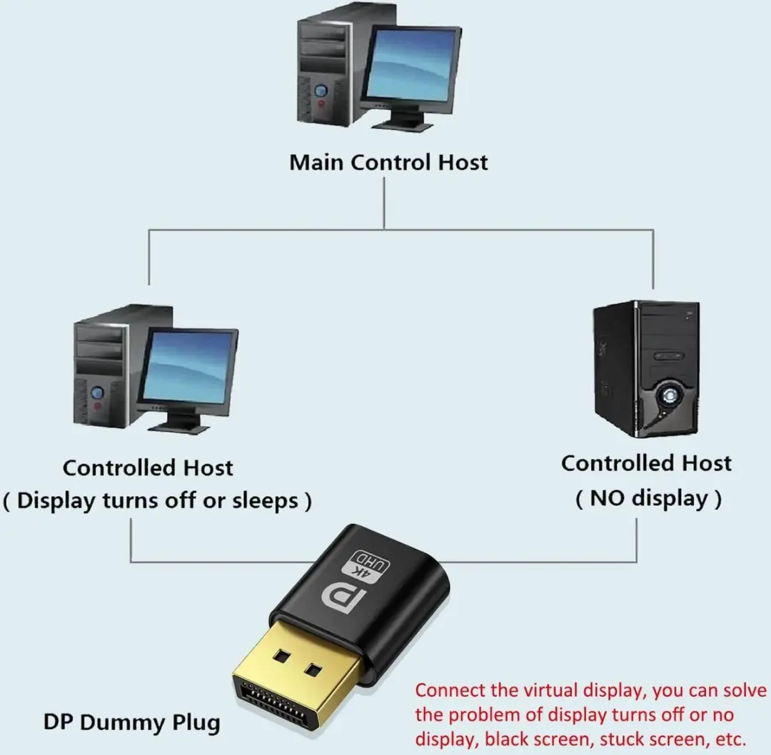 NÖRDIC DP-EMU Dummy Plug DisplayPort - 4K Emulator - Zwart