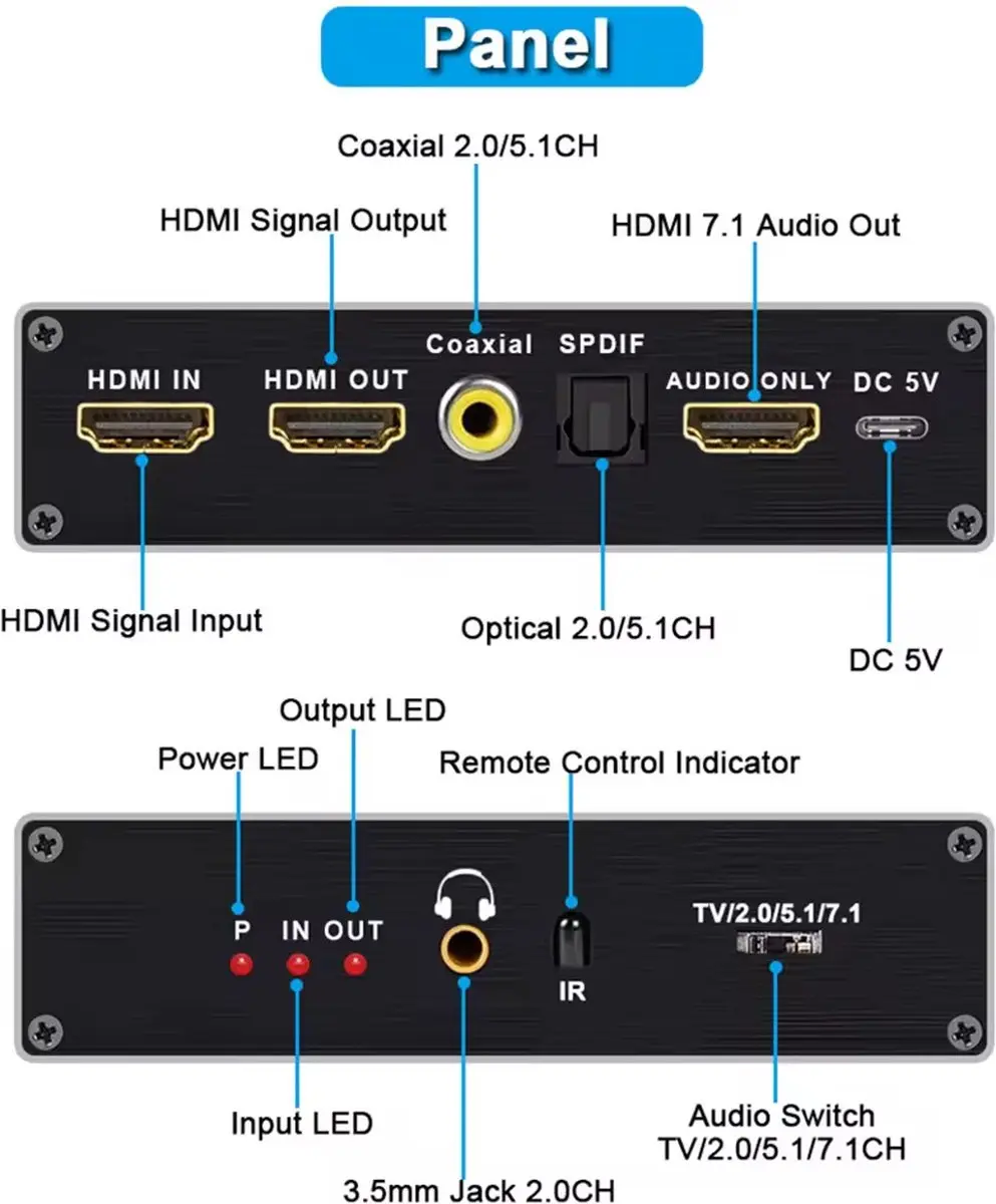 NÖRDIC SGM-235 HDMI 2.1 Converter - 8K 60Hz - Zwart
