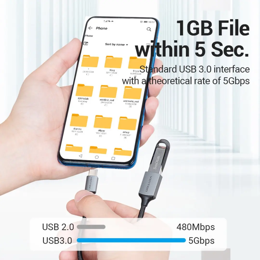 Vention USB naar USB-C OTG Adapter CCXHB - 5000 Mbit/s - Grijs