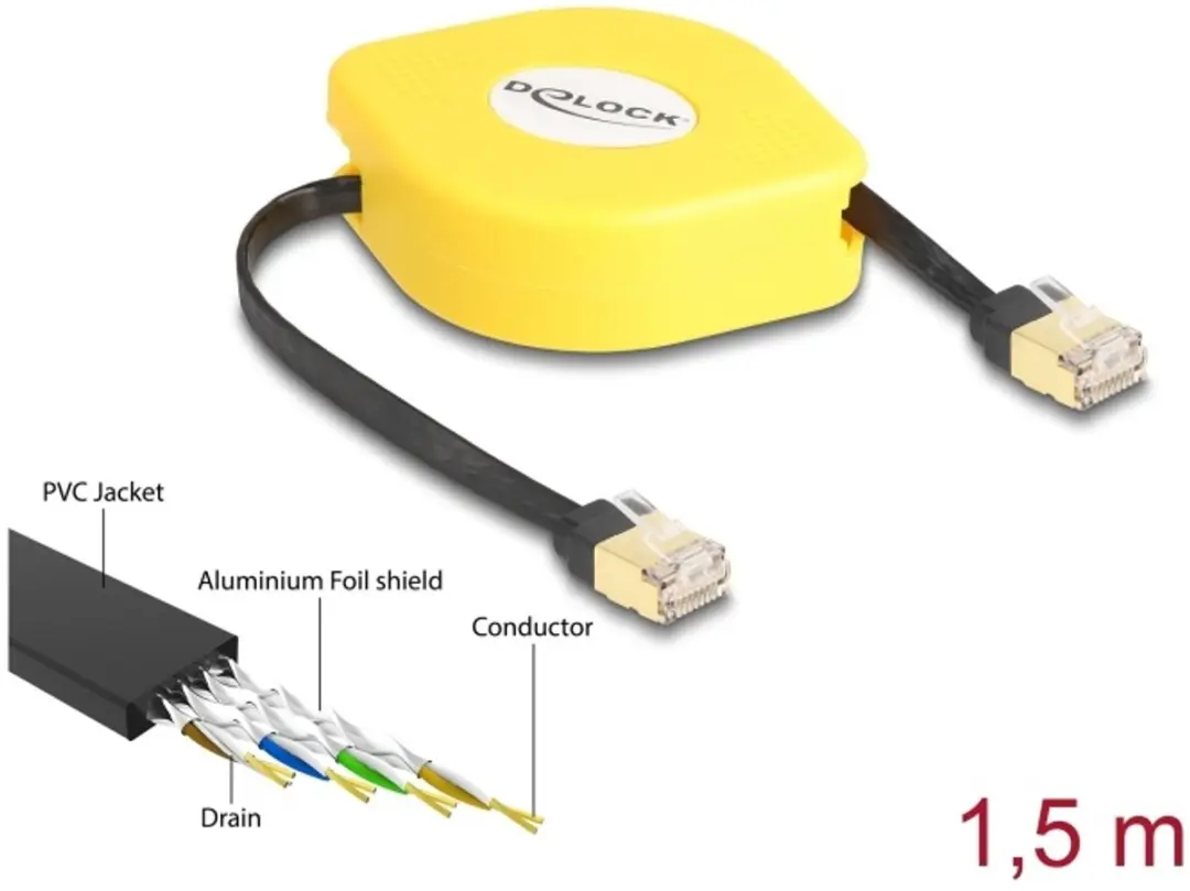 Delock RJ45 Retractable Kabel Cat.6A STP 1,5m