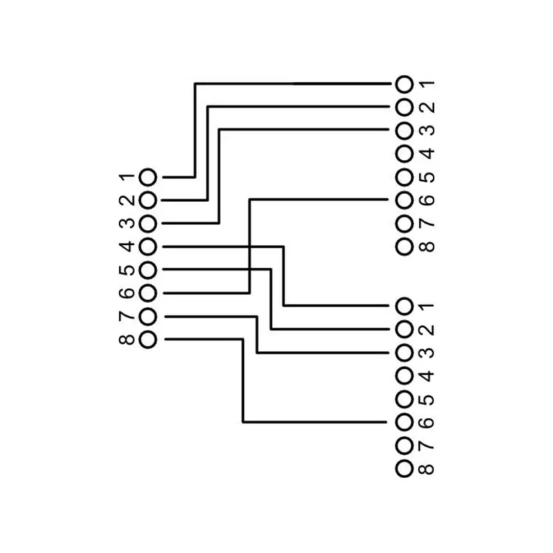 Startech Network Splitter - Wit
