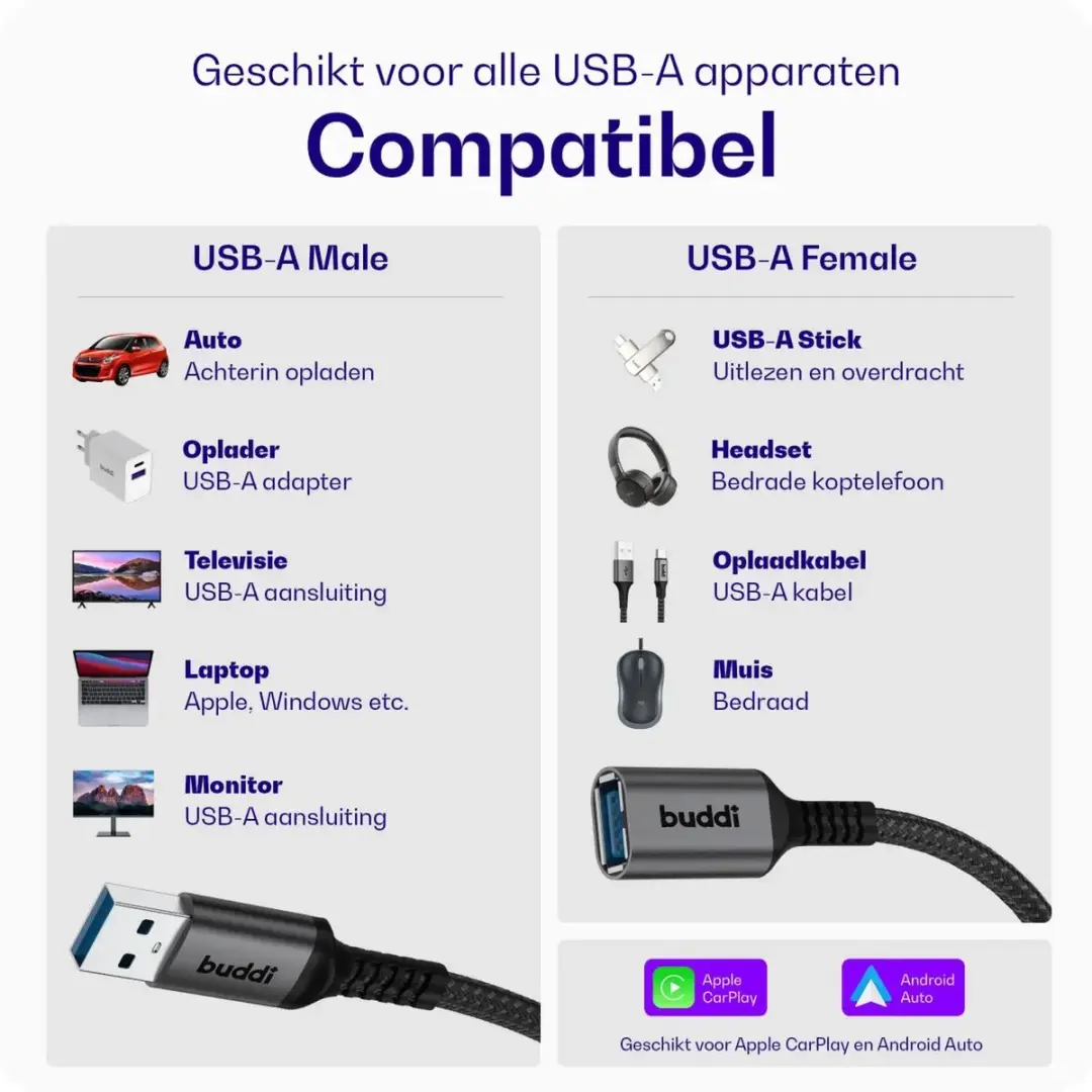 Buddi Flex USB 3.0 Verlengkabel A-A 4.5m - Zwart